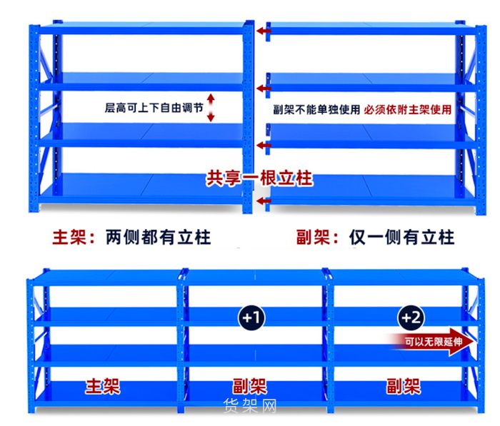 带螺丝的轻型货架应该如何安装？(图1)