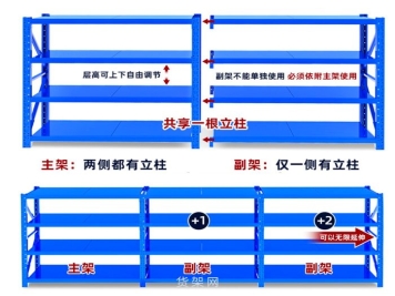 带螺丝的轻型货架应该如何安装？